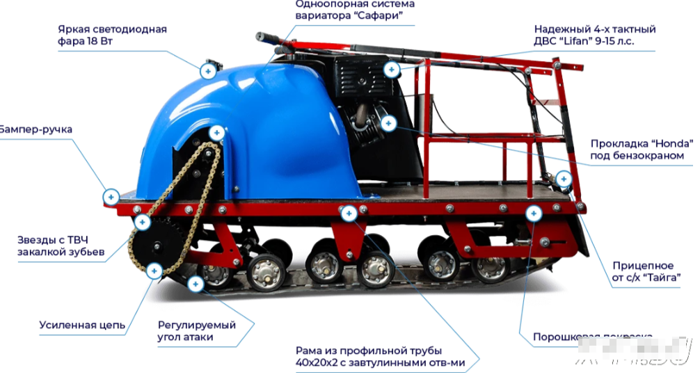 Мотобуксировщик MOTODOG 500, 15  передний привод в Ельце