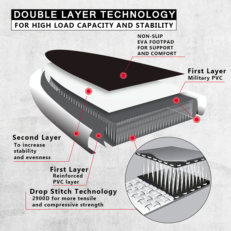 SUP (САП) ДОСКА MISHIMO CARBON DARKSIDE 10.6’ (325СМ) в Ельце