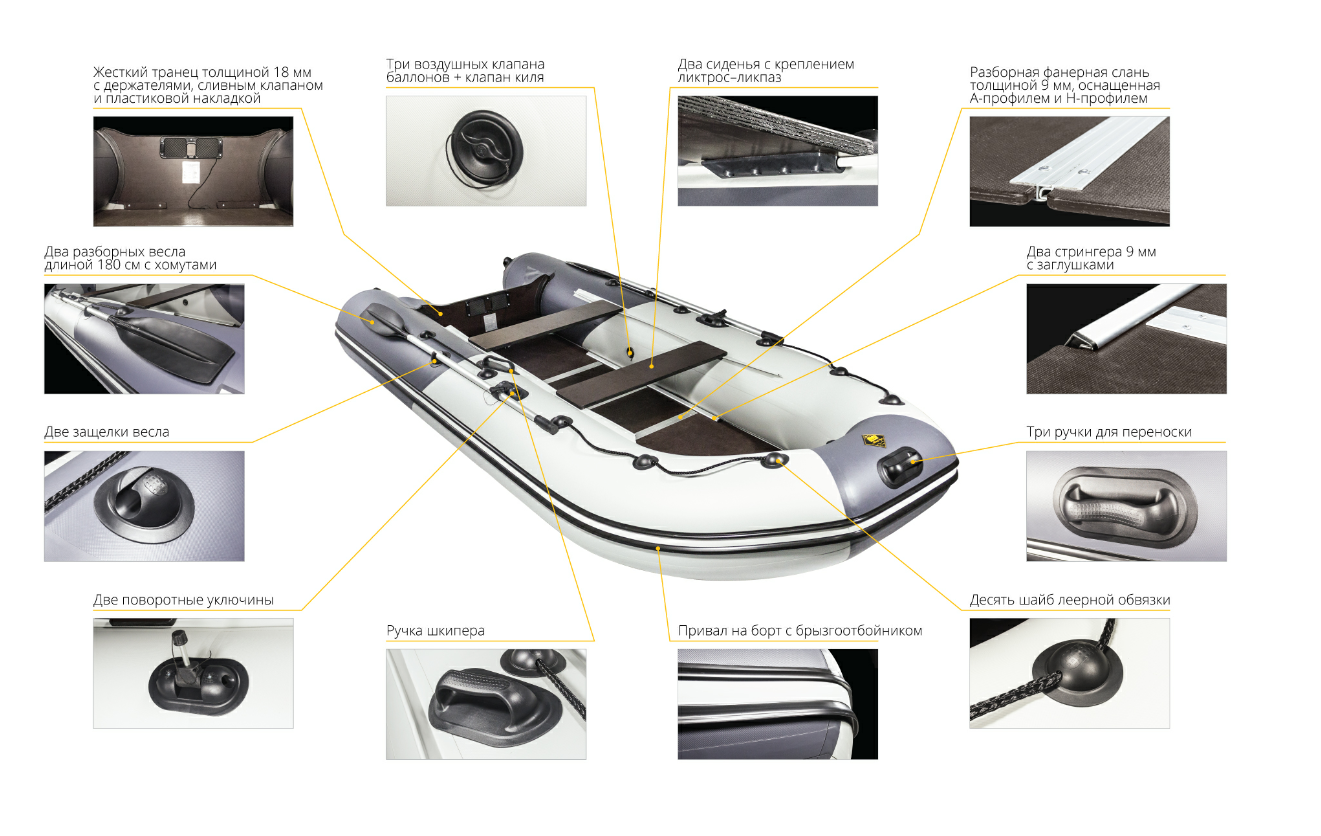 Лодка Ривьера Компакт 3600 СК в Ельце