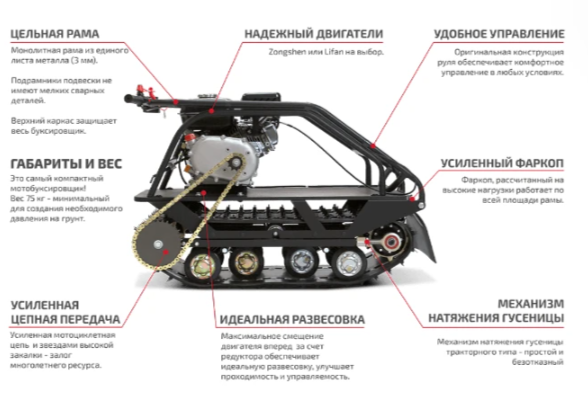 Мотобуксировщик НОРКА 380 MINI 8 л.с. в Ельце