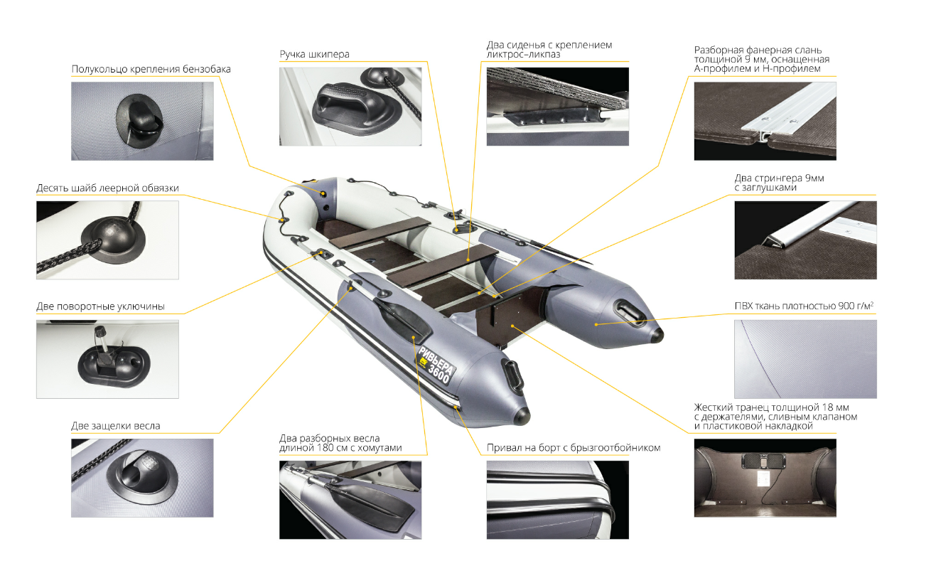 Лодка Ривьера Компакт 3600 СК в Ельце