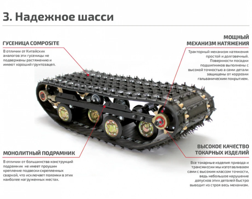 Мотобуксировщик НОРКА 380 MINI 8 л.с. в Ельце