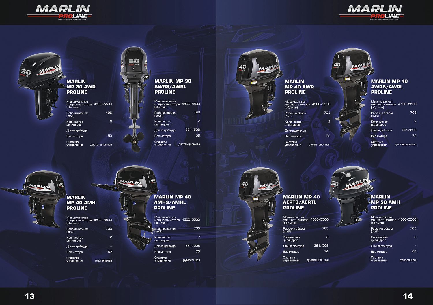 Лодочный мотор MARLIN PROLINE MP 40 AWRL в Ельце